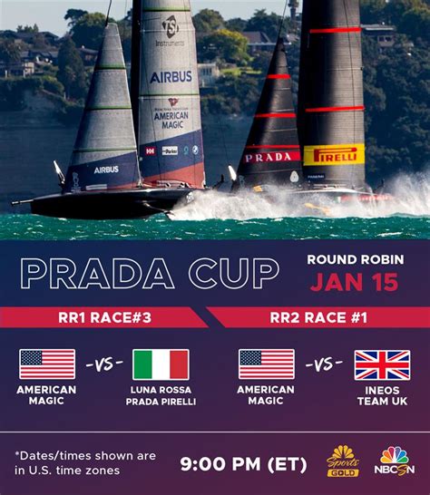 prada cup day 2 schedule|prada americas cup navy.